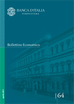 Bollettino Economico n. 64, aprile 2011