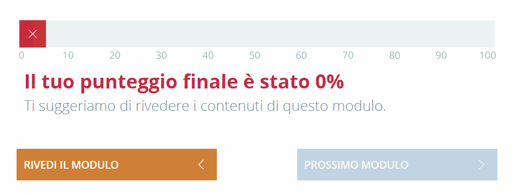 Punteggio finale: “rivedi il modulo”e “prossimo modulo”