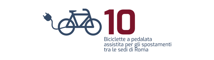10 biciclette a pedalata assistita per gli spostamenti tra le sedi di Roma