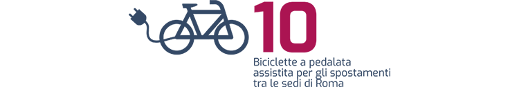 10 - Biciclette a pedalata assistita per gli spostamenti tra le sedi di Roma